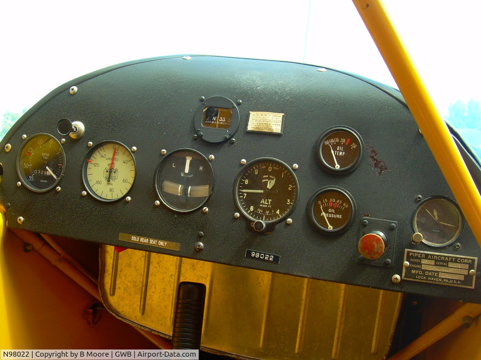 N98022, 1946 Piper J3C-85 C/N 18165, Panel