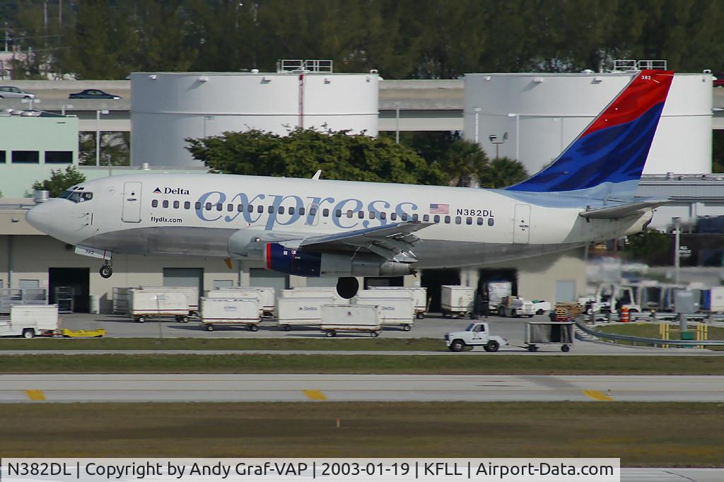 N382DL, 1987 Boeing 737-247 C/N 23609, Delta Airlines 737-200