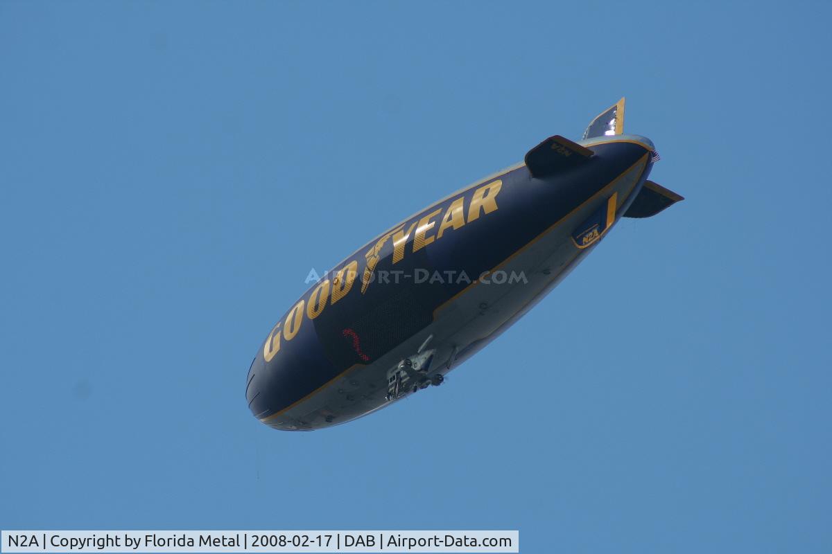 N2A, 1983 Goodyear GZ-20A C/N 4119, Goodyear Blimp
