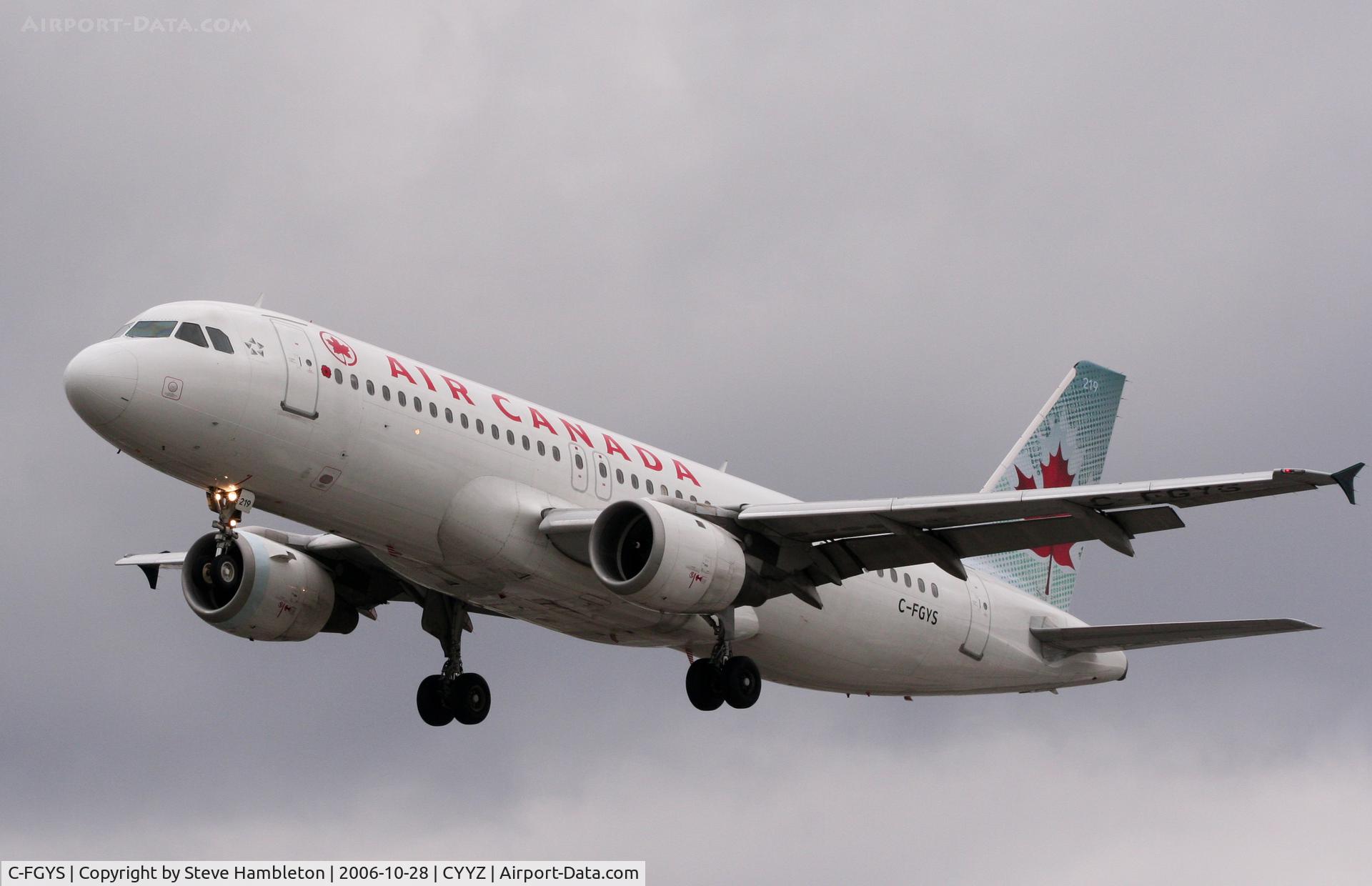 C-FGYS, 1991 Airbus A320-211 C/N 255, Short Finals at Toronto - Over 