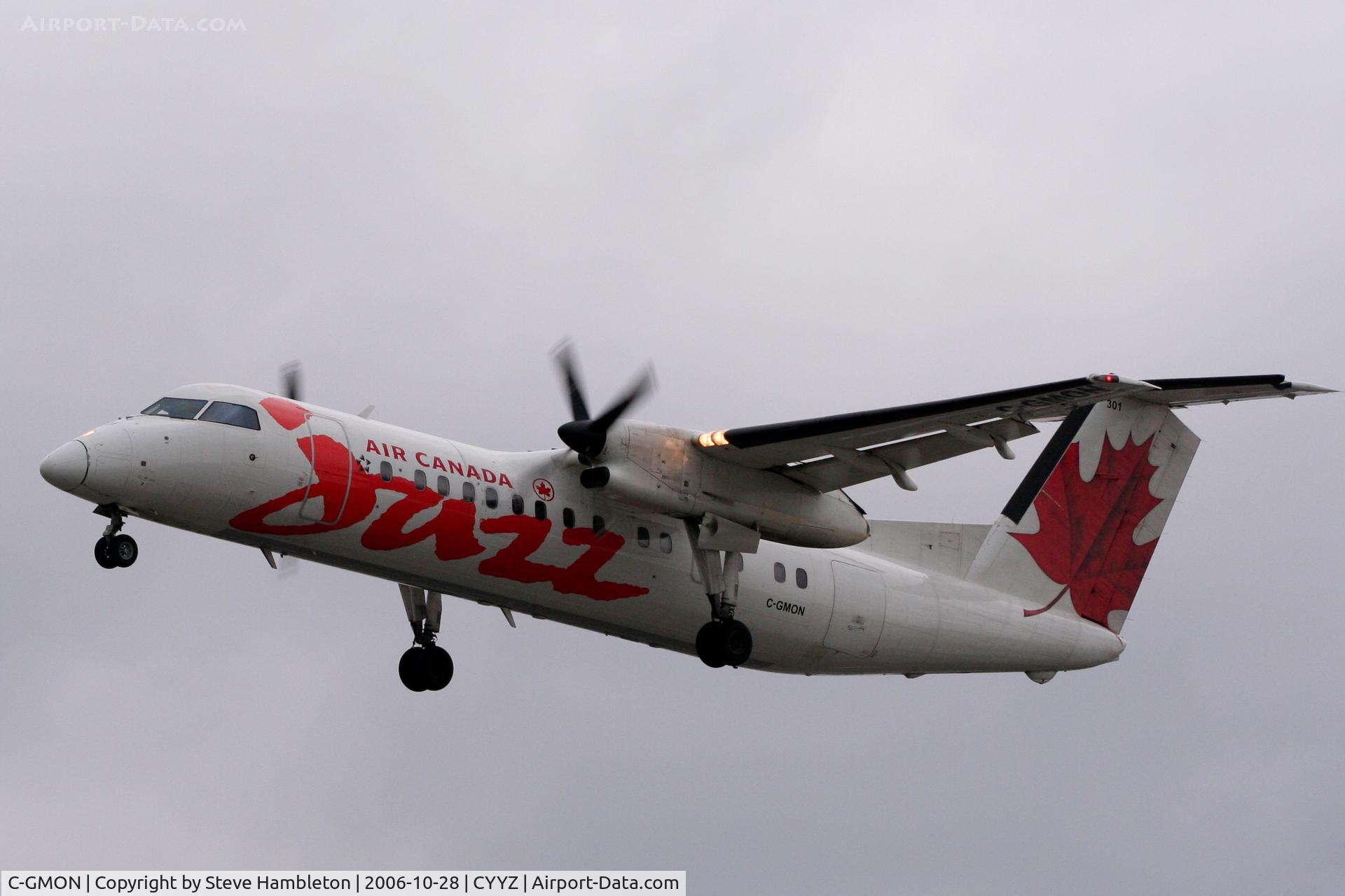 C-GMON, 1989 De Havilland Canada DHC-8-301 Dash 8 C/N 131, Short Finals at Toronto - Over 