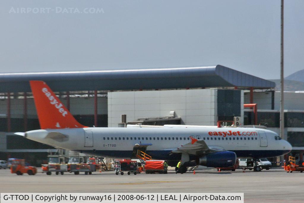 G-TTOD, 2002 Airbus A320-232 C/N 1723, easy A320 at Gate