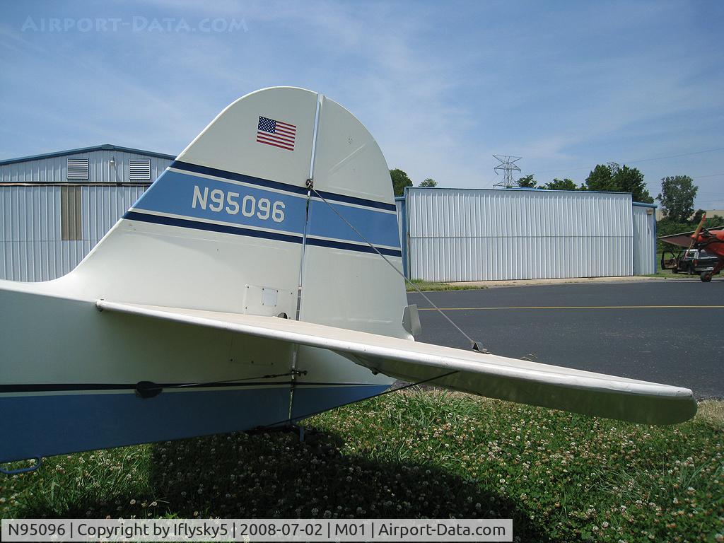 N95096, 1946 Taylorcraft BC12-D C/N 9496, N95096 TAYLORCRAFT BC12-D Tail