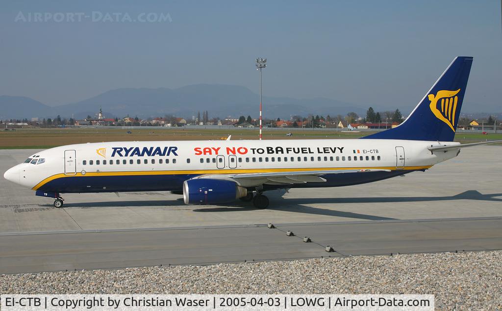 EI-CTB, 2002 Boeing 737-8AS C/N 29937, Ryanair