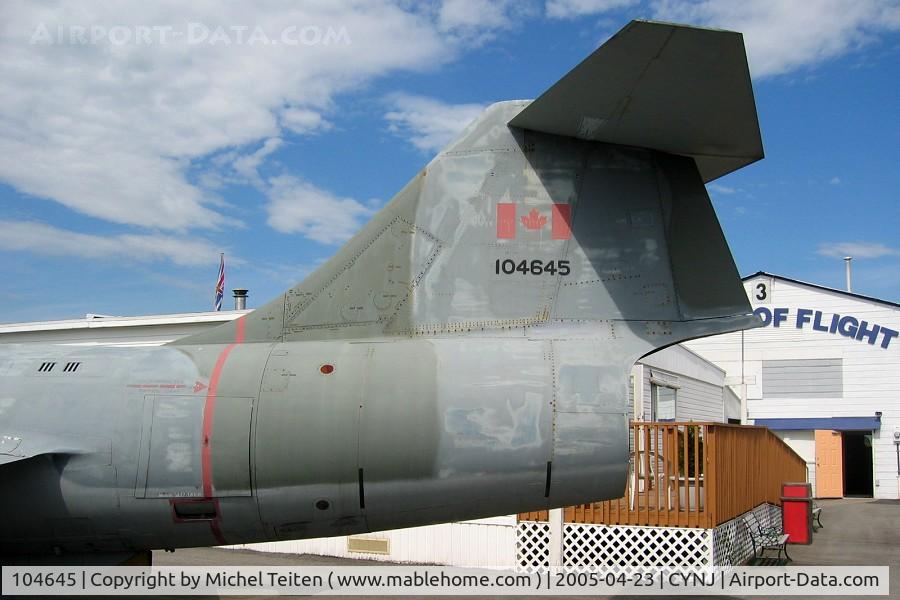 104645, Lockheed CF-104D Starfighter C/N 583A-5315, Displayed at the Canadian Museum of Flight