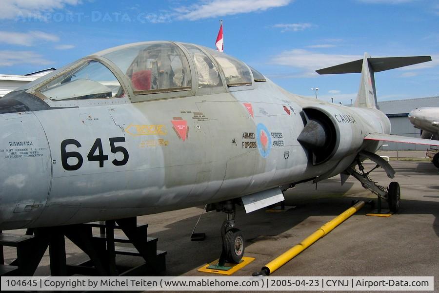 104645, Lockheed CF-104D Starfighter C/N 583A-5315, Displayed at the Canadian Museum of Flight
