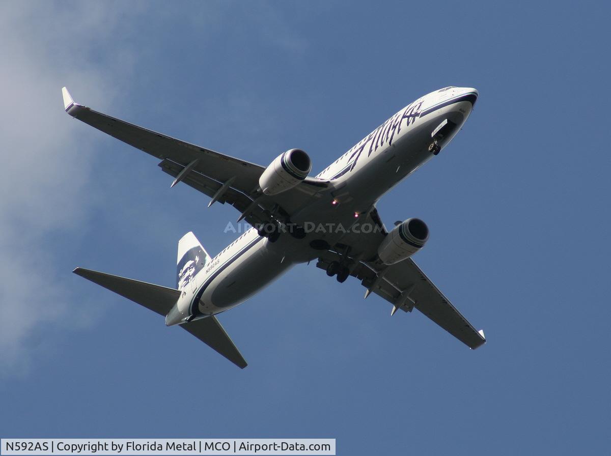 N592AS, 2008 Boeing 737-890 C/N 35190, Alaska Air 737-800 arriving from SEA