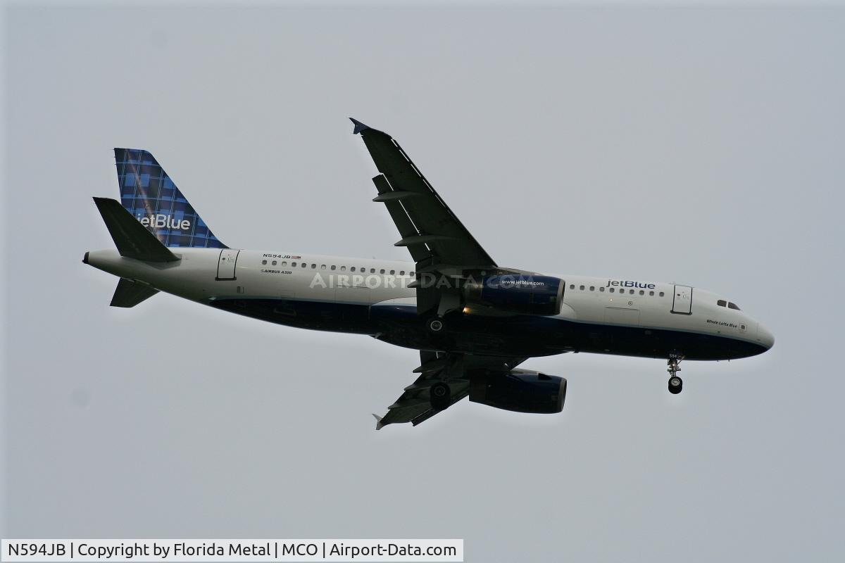 N594JB, 2004 Airbus A320-232 C/N 2284, Jet Blue A320