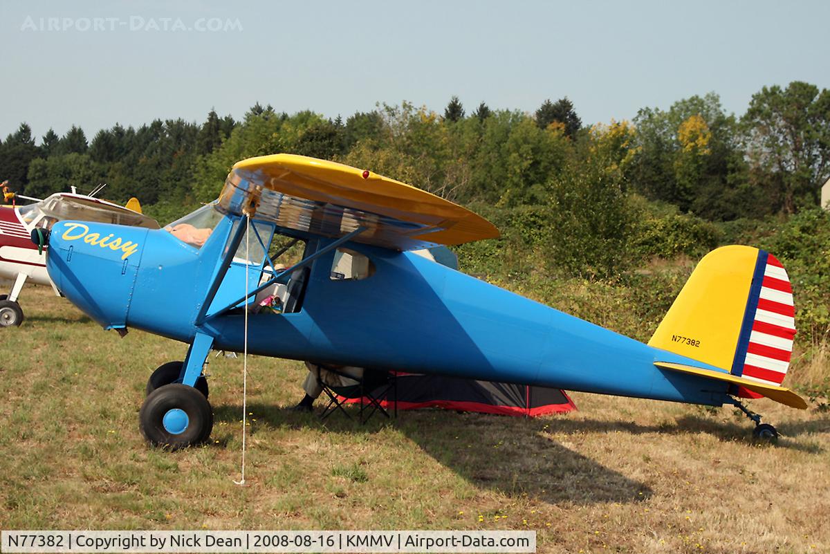 N77382, 1946 Cessna 120 C/N 11823, /