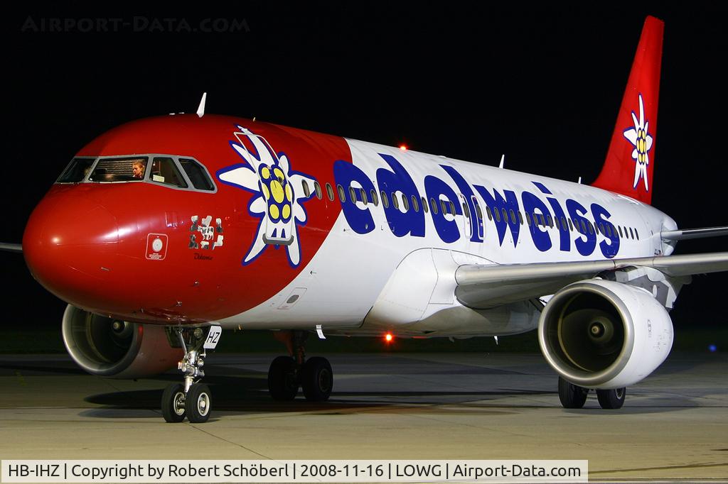HB-IHZ, 1999 Airbus A320-214 C/N 1026, Flight to GRZ/LOWG