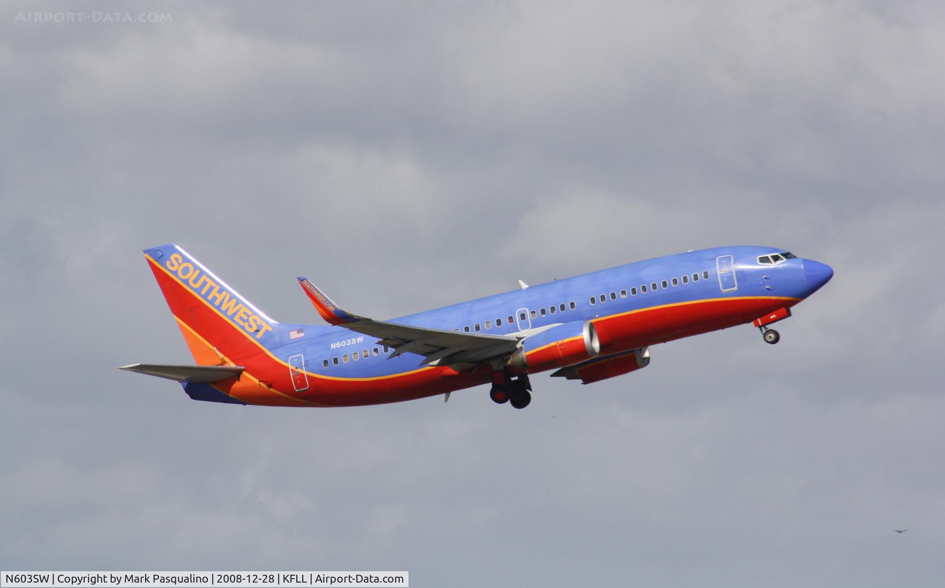 N603SW, 1995 Boeing 737-3H4 C/N 27954, Boeing 737-300