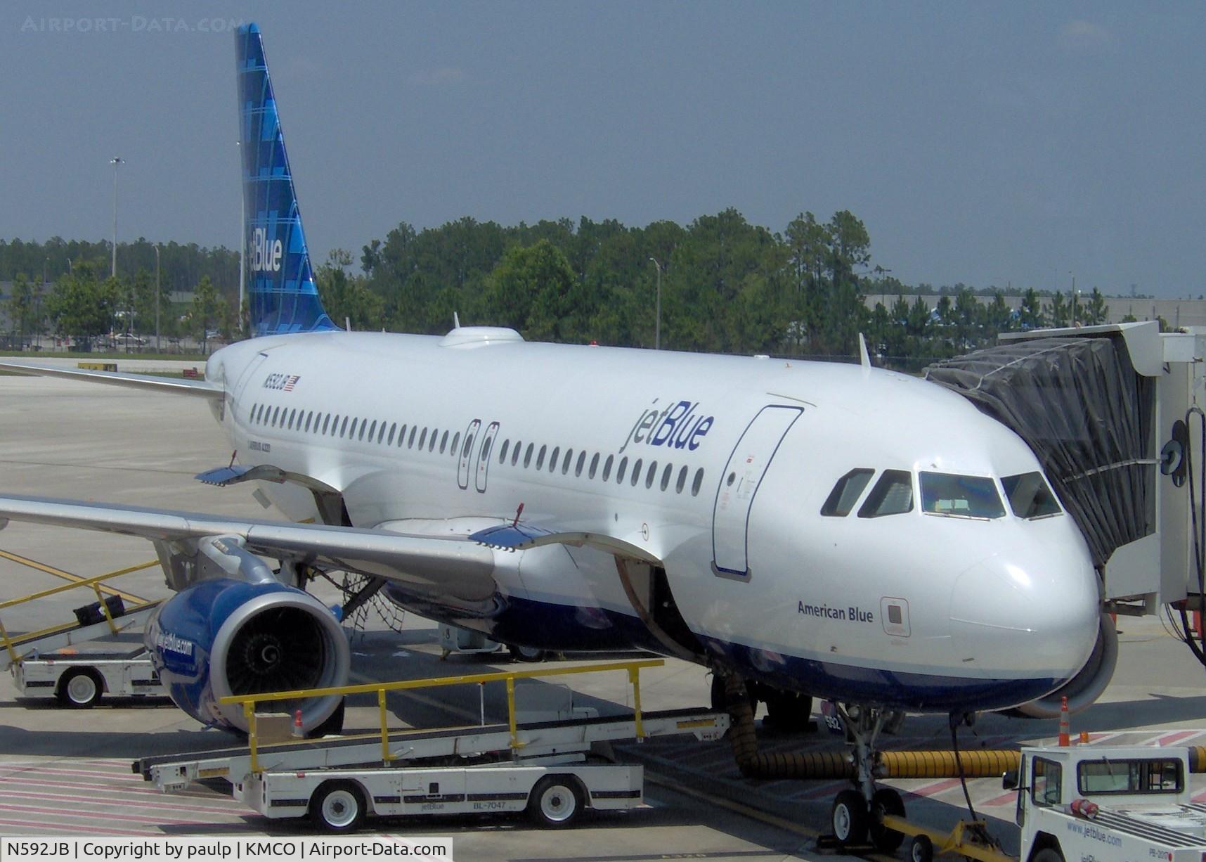 N592JB, 2004 Airbus A320-232 C/N 2259, 