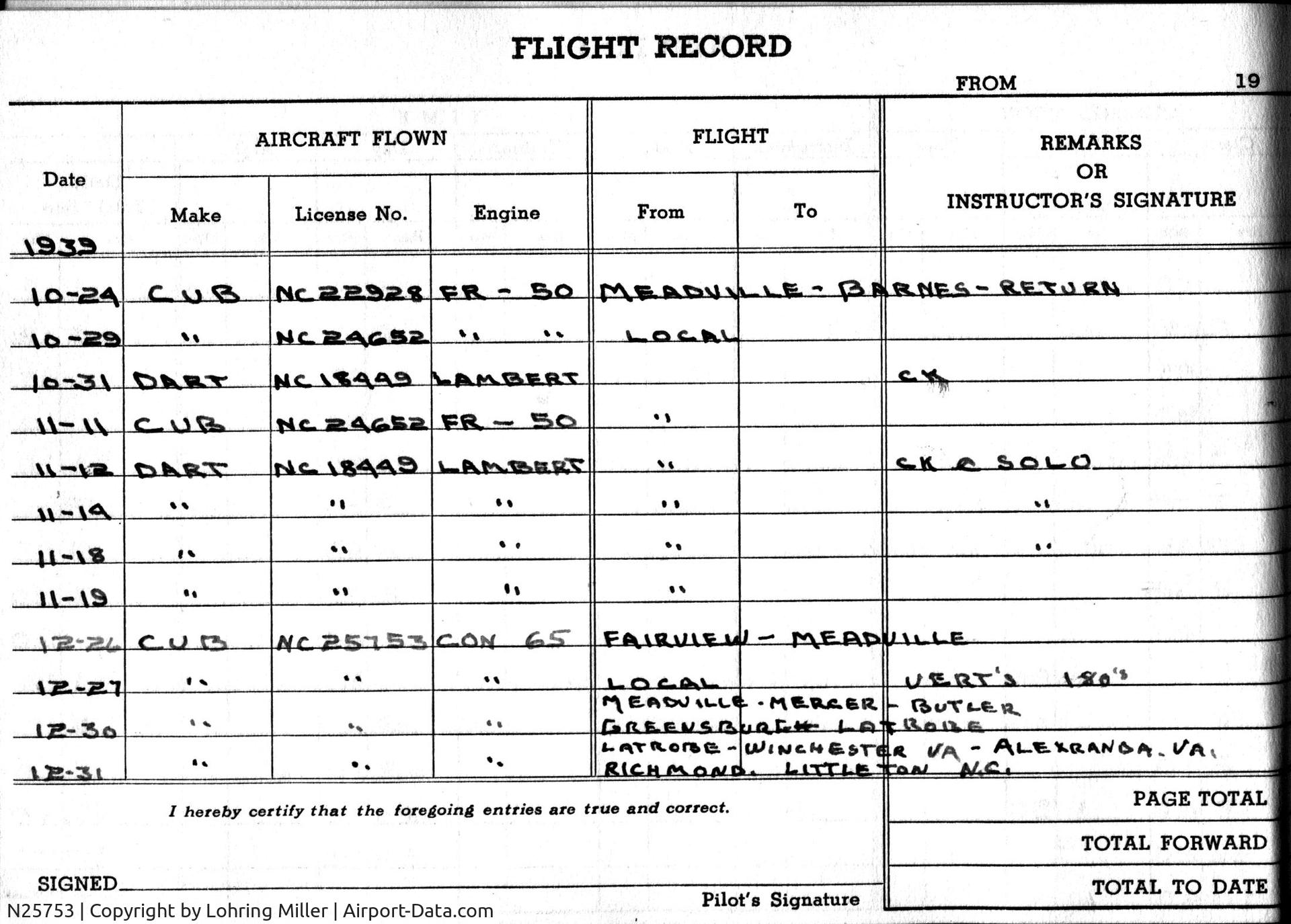 N25753, 1939 Piper J4A C/N 4-823, 1939 - 1940 log page