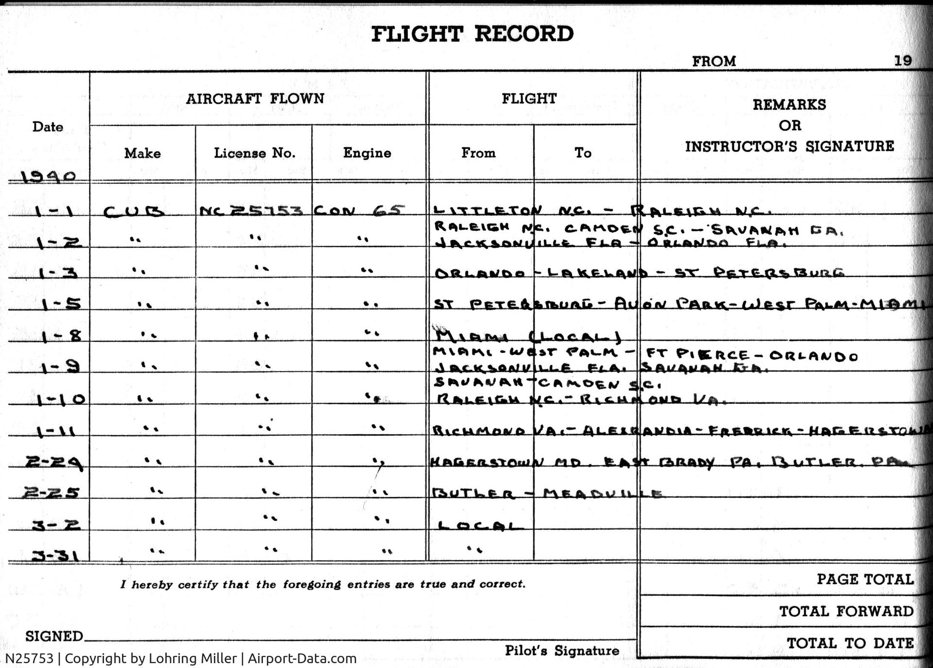 N25753, 1939 Piper J4A C/N 4-823, 1940 log page