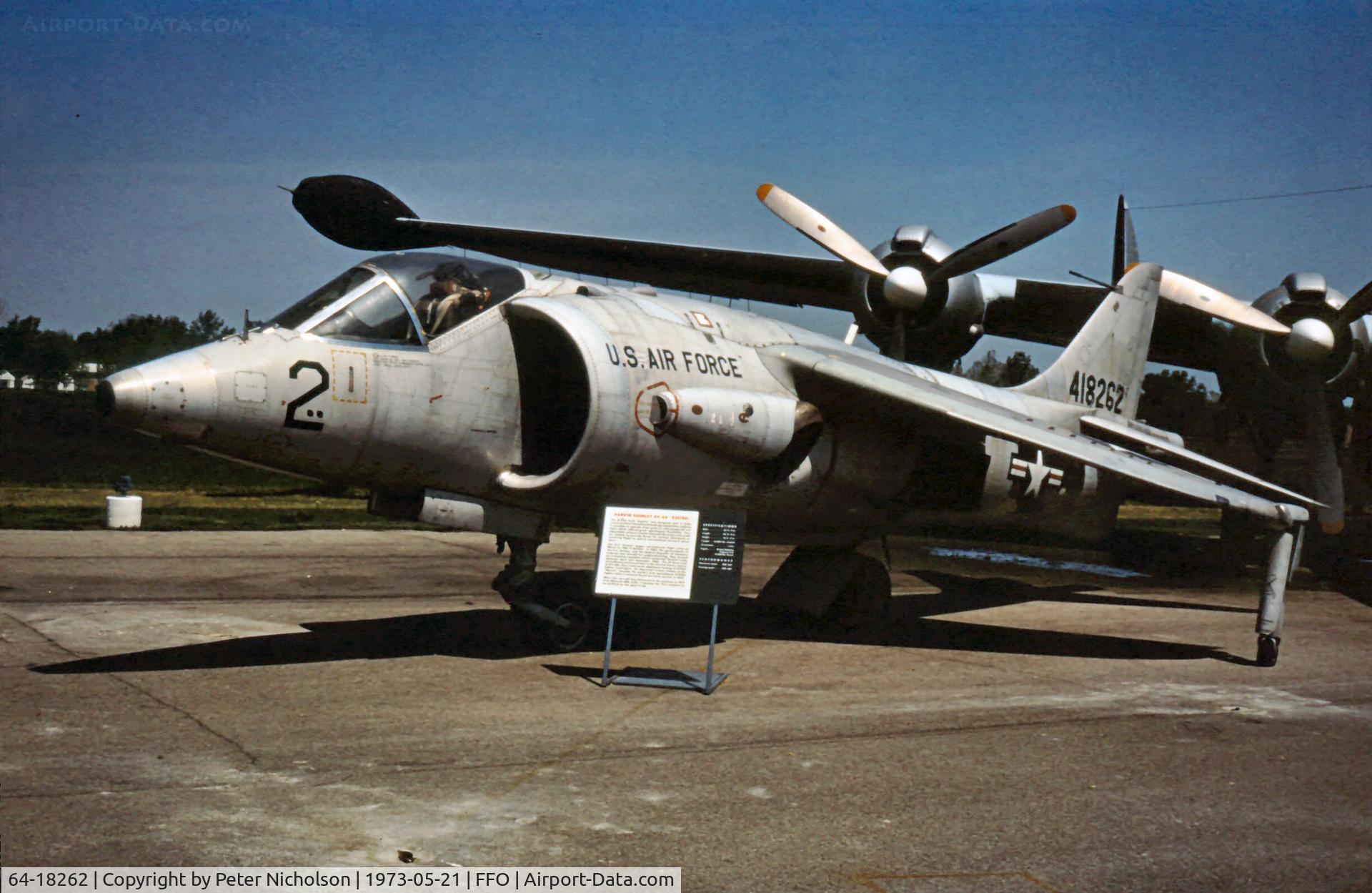 64-18262, 1964 Hawker Siddeley XV-6A Kestrel C/N Not found XS688/64-18262, Another view when it was externally displayed.