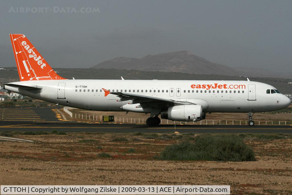 G-TTOH, 2003 Airbus A320-232 C/N 1993, visitor