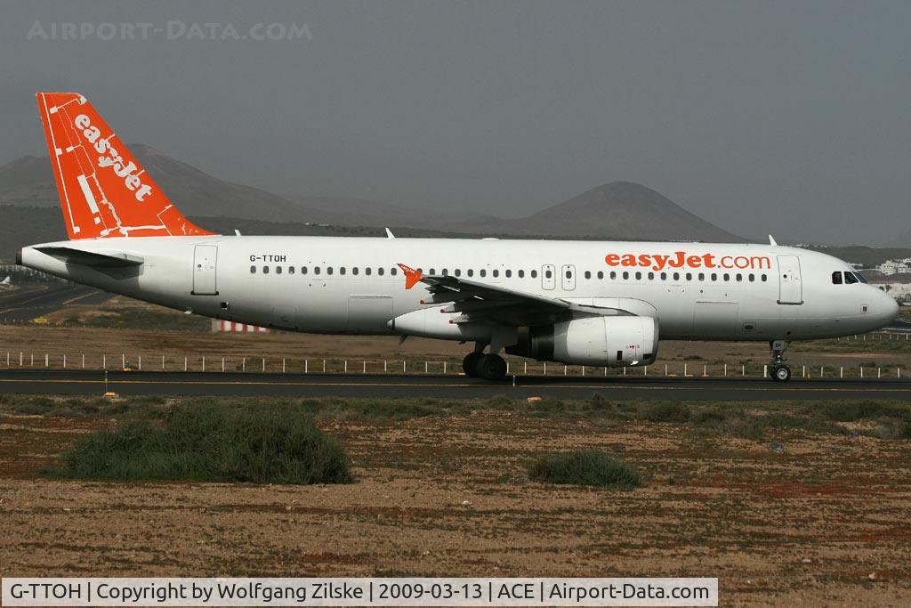 G-TTOH, 2003 Airbus A320-232 C/N 1993, visitor