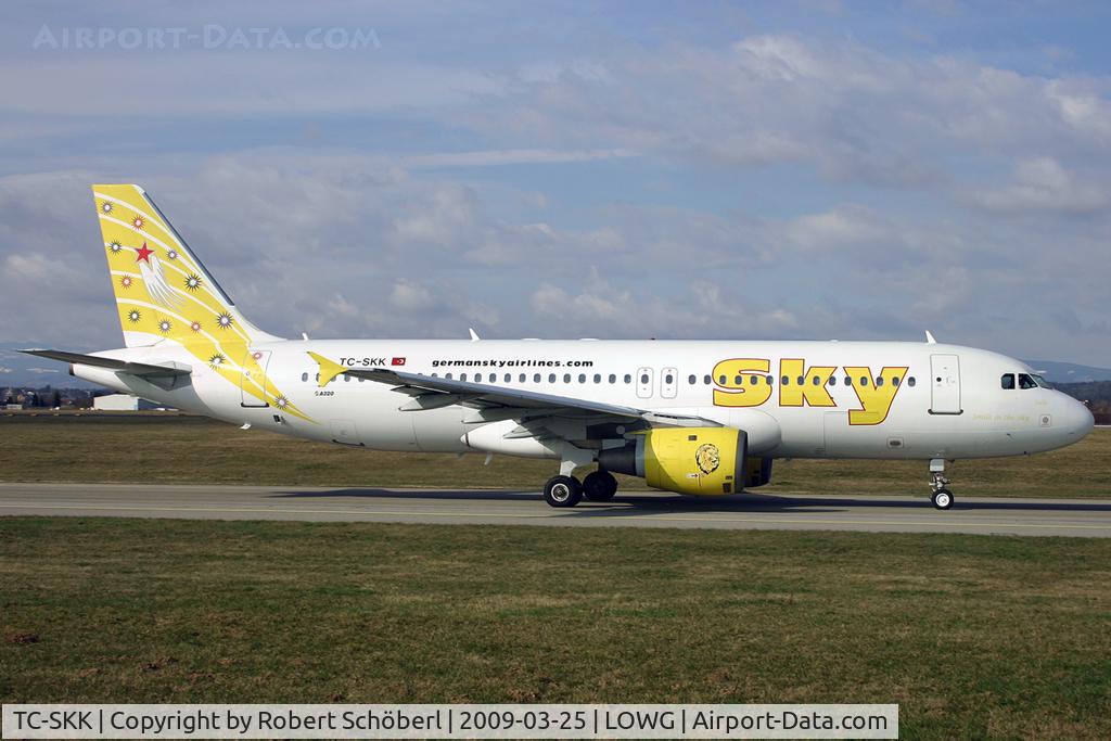 TC-SKK, 1990 Airbus A320-211 C/N 148, Flight to AYT/LTAI