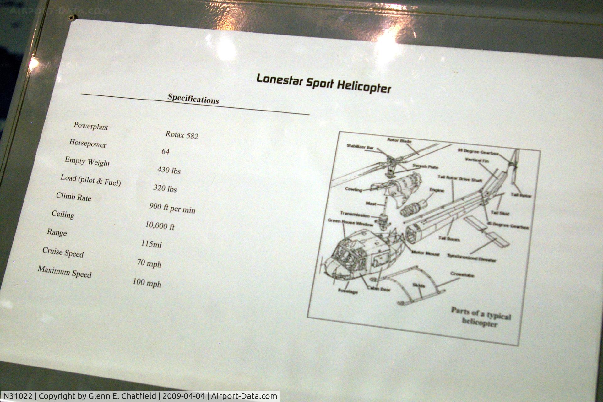 N31022, Banks Donald J LONESTAR SPRT HELICO C/N 011, At the Science Museum of Oklahoma in Oklahoma City