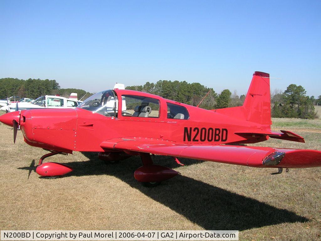 N200BD, 1972 American AA-5 C/N AA5-0159, Solid Red w/ Blk Numbers - Grey Leather interior