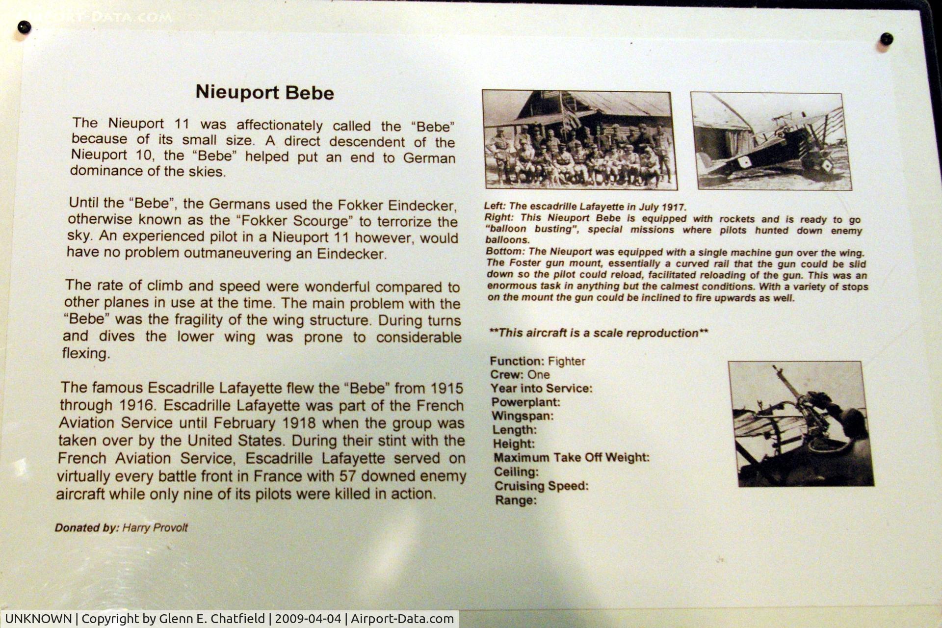 UNKNOWN, , Nieuport Bebe replica at the Science Museum of Oklahoma