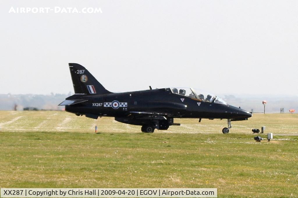 XX287, 1979 Hawker Siddeley Hawk T.1A C/N 113/312112, RAF No 4 FTS/19(R) Sqn