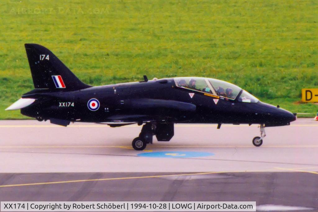 XX174, 1977 Hawker Siddeley Hawk T.1 C/N 021/312021, Airshow 1994