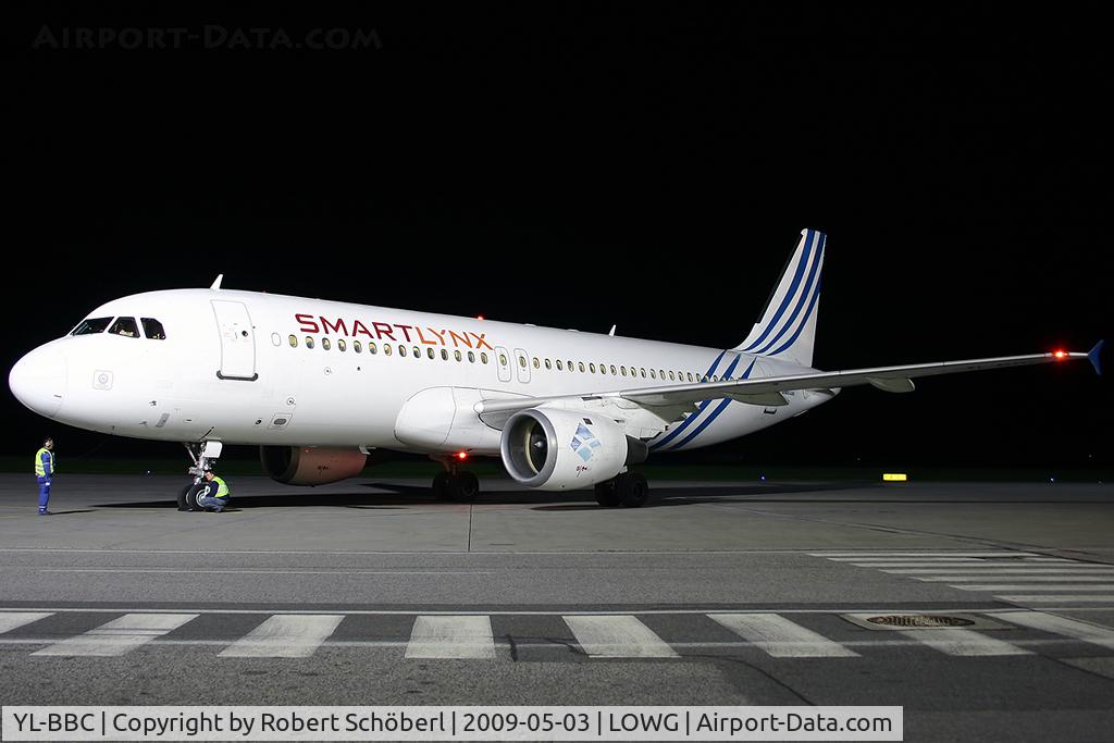 YL-BBC, 1990 Airbus A320-211 C/N 142, Flight to RIX/EVRA