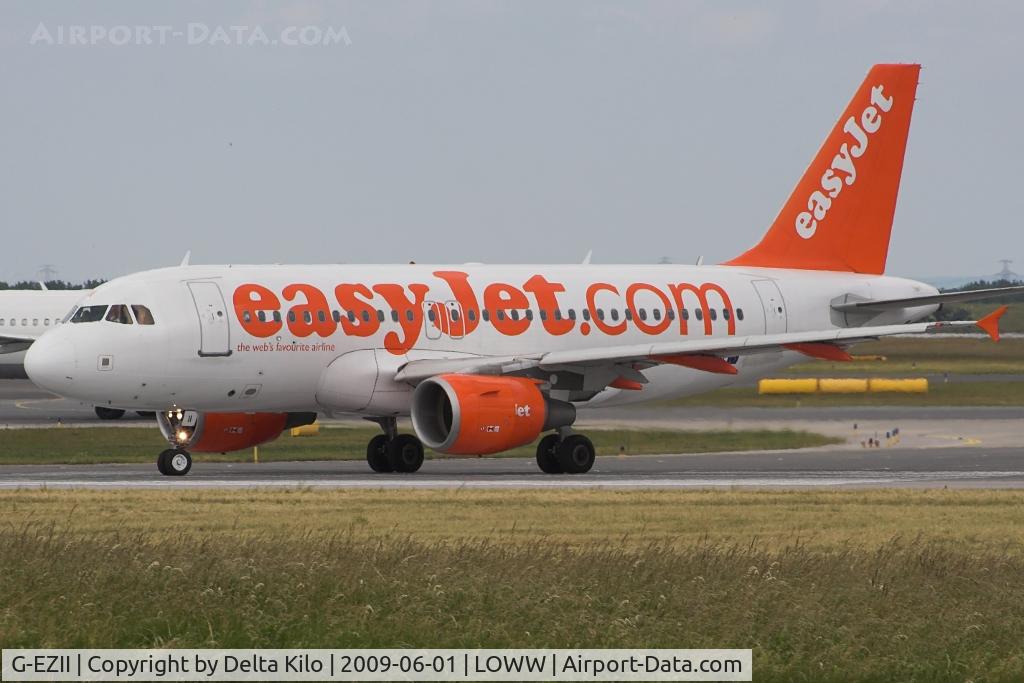 G-EZII, 2005 Airbus A319-111 C/N 2471, Easyjet