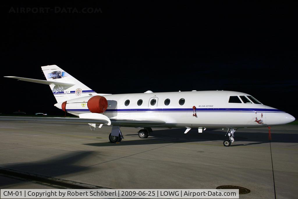 CM-01, 1973 Dassault Falcon (Mystere) 20E C/N 276, Rare visitor