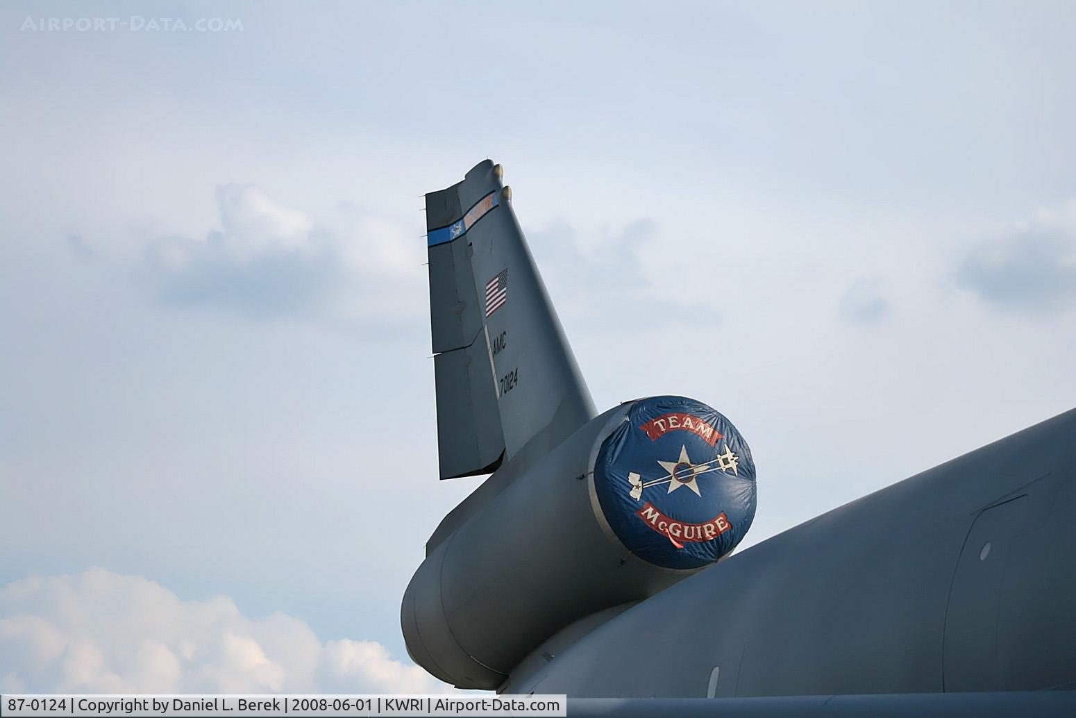 87-0124, 1987 McDonnell Douglas KC-10A Extender C/N 48310, The tail of the last KC-10 built casts a familiar silhouette against a summer evening sky.