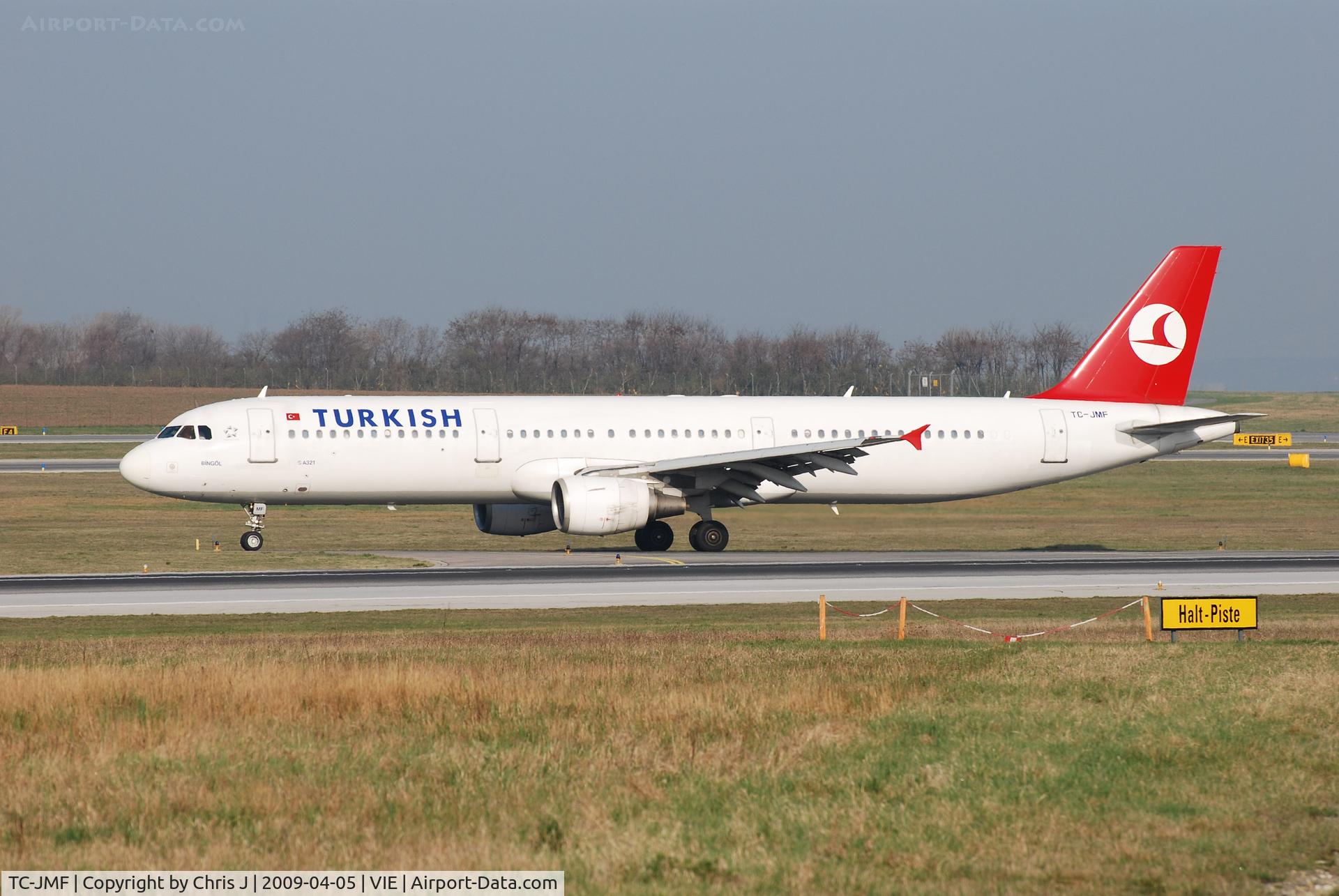 TC-JMF, 2000 Airbus A321-211 C/N 1233, Turkish Airbus A321-211