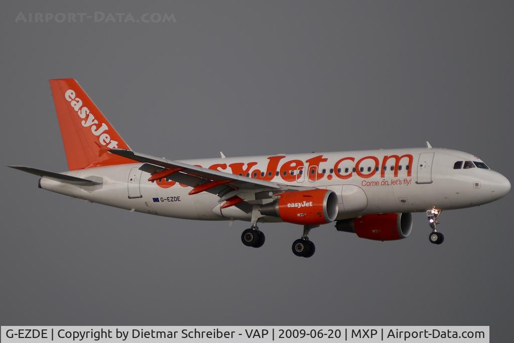 G-EZDE, 2008 Airbus A319-111 C/N 3426, Easyjet Airbus 319