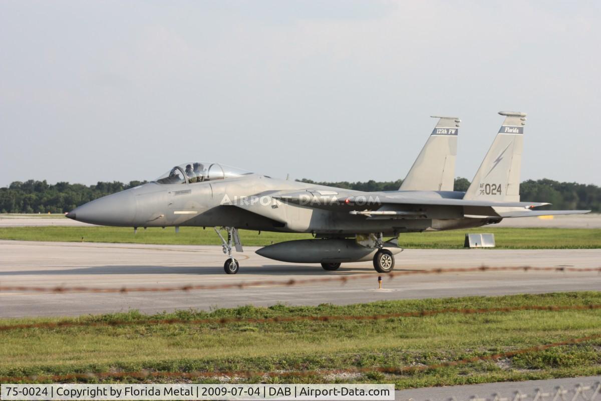 75-0024, 1975 McDonnell Douglas F-15A Eagle C/N 0120/A104, F-15A Eagle