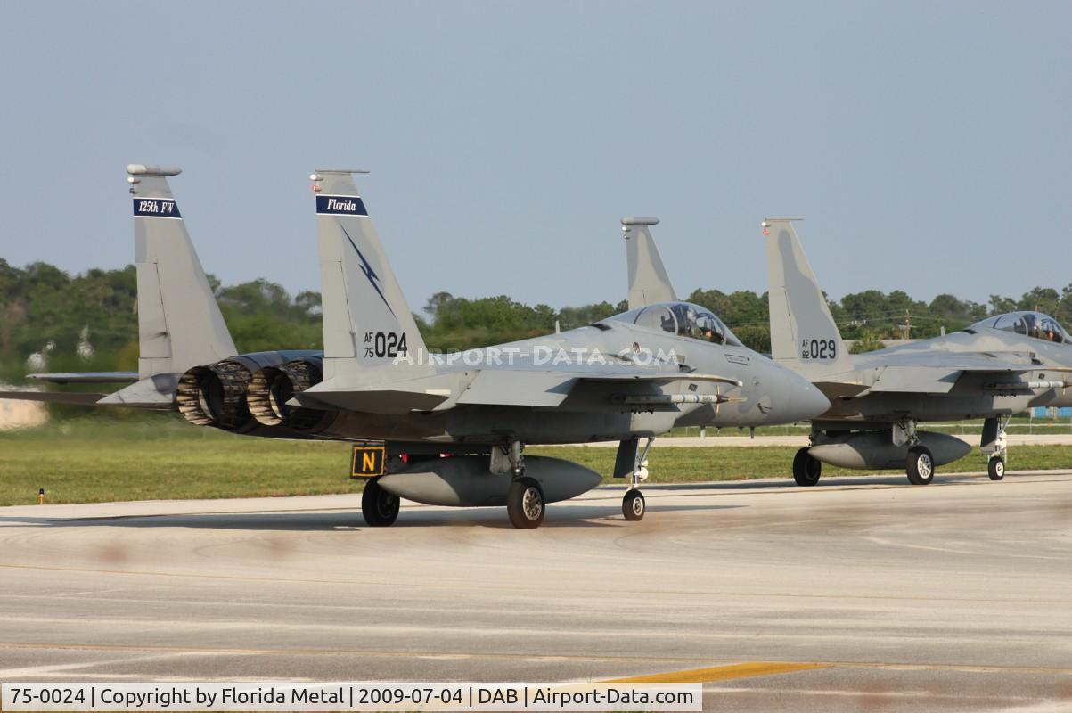 75-0024, 1975 McDonnell Douglas F-15A Eagle C/N 0120/A104, F-15A Eagle