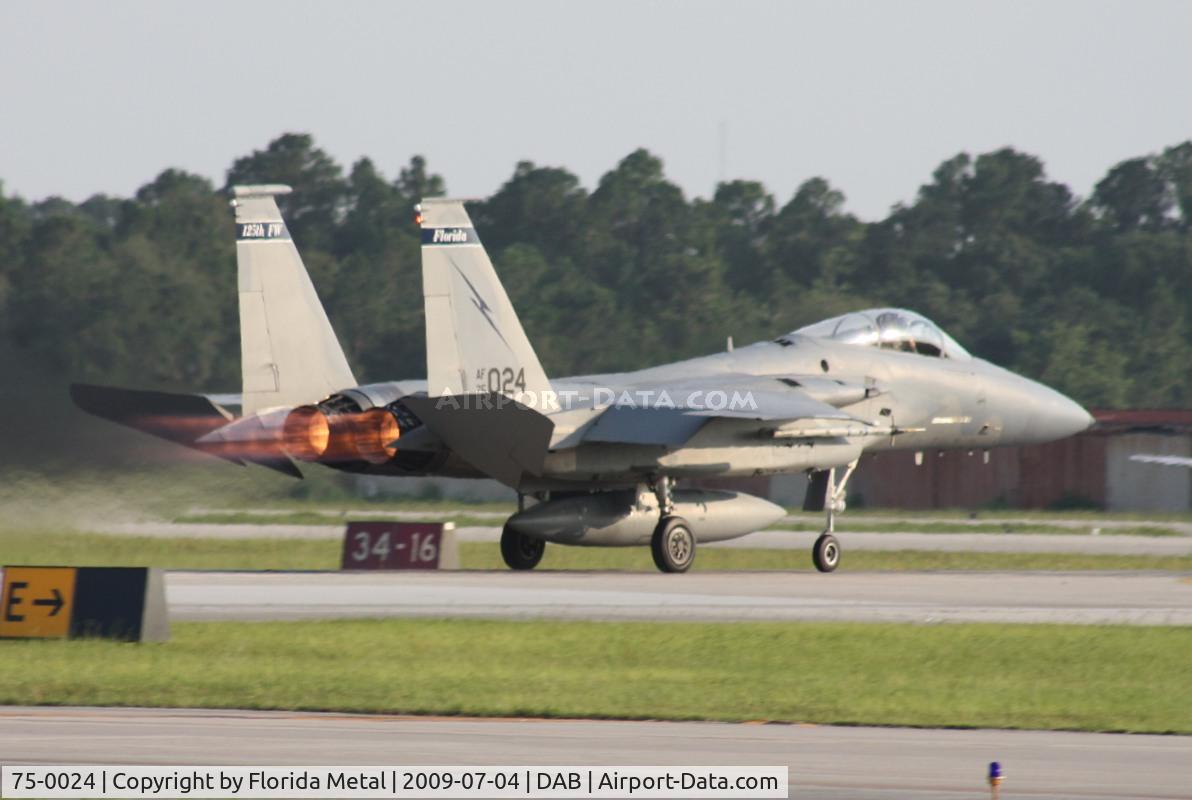 75-0024, 1975 McDonnell Douglas F-15A Eagle C/N 0120/A104, F-15A Eagle