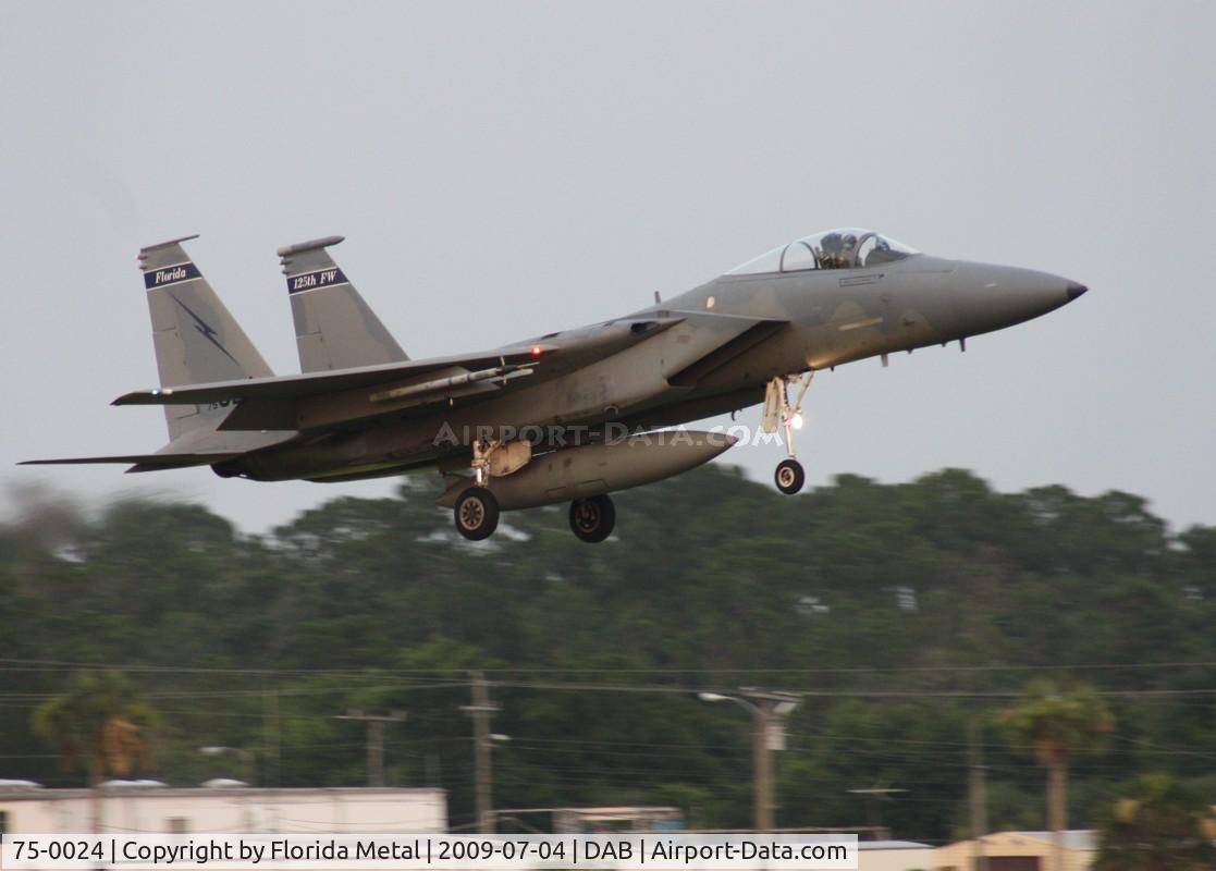 75-0024, 1975 McDonnell Douglas F-15A Eagle C/N 0120/A104, F-15A Eagle