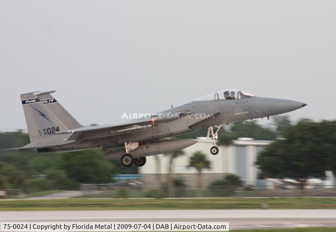 75-0024, 1975 McDonnell Douglas F-15A Eagle C/N 0120/A104, F-15A Eagle