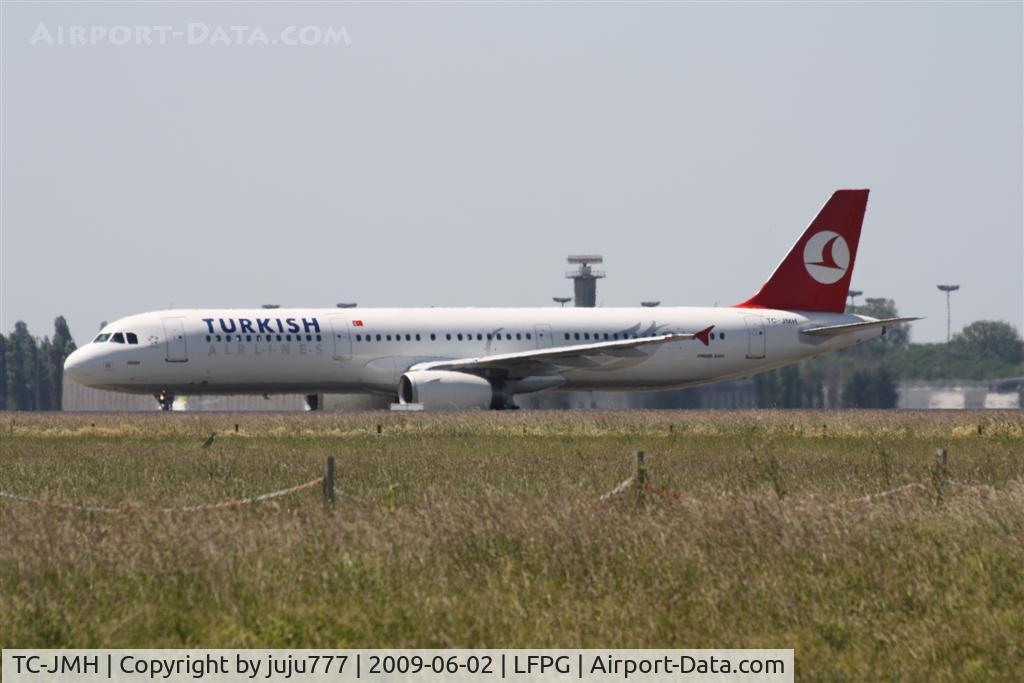 TC-JMH, 2008 Airbus A321-232 C/N 3637, on landing at CDG