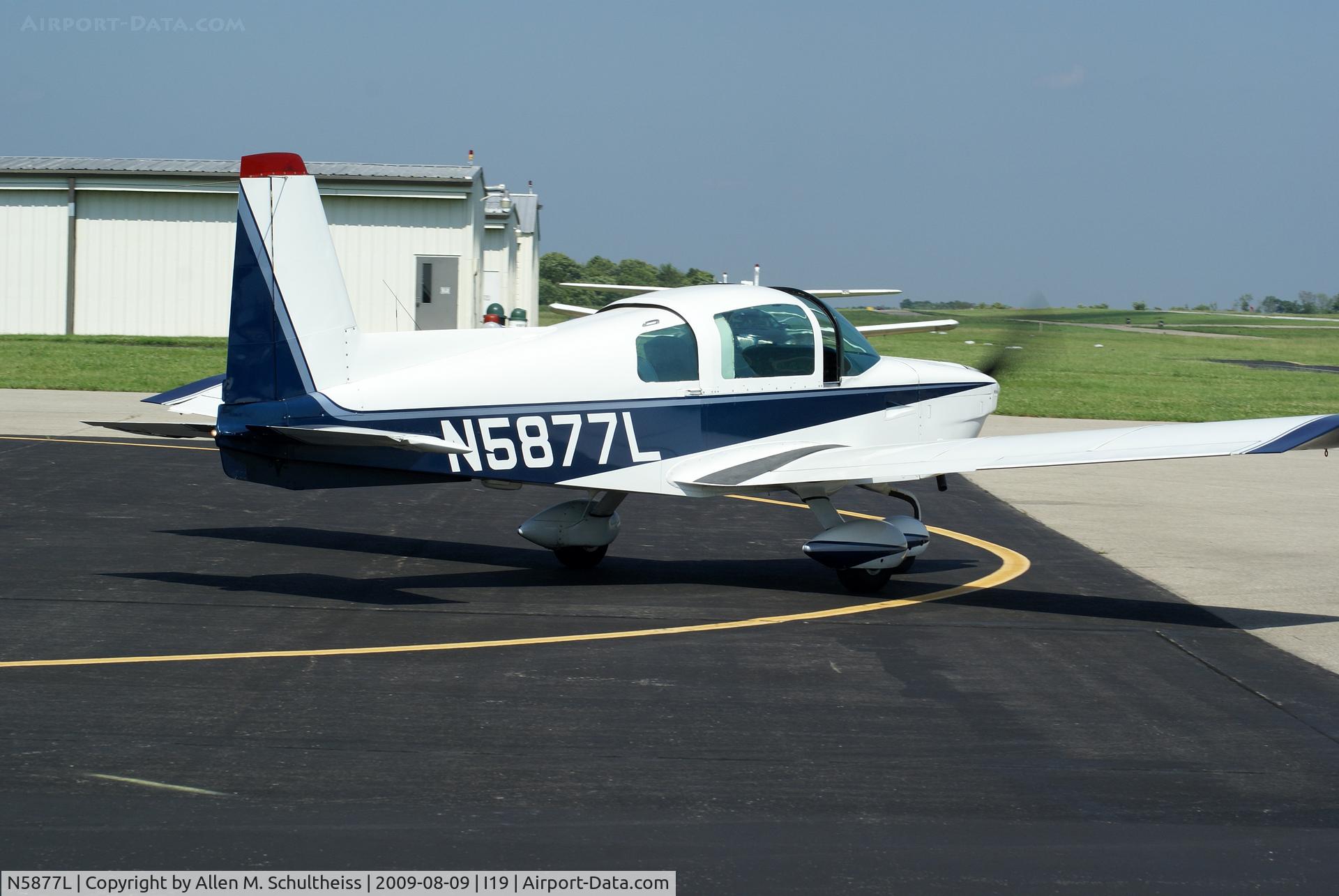 N5877L, 1972 American AA-5 C/N AA5-0077, 1972 American AA-5