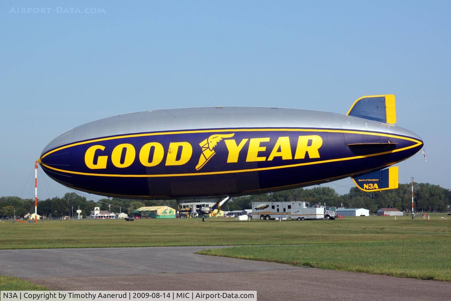 N3A, 1976 Goodyear GZ-20A C/N 4118, 1976 Goodyear GZ-20A, c/n: 4118