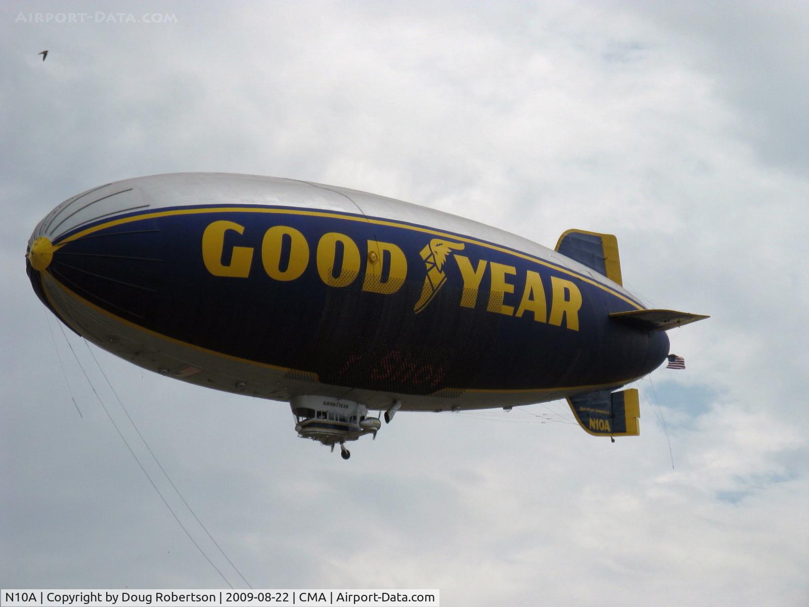 N10A, 1979 Goodyear GZ-20A C/N 4117, 1979 Goodyear GZ-20A BLIMP 'Spirit of America' over 'Wings Over Camarillo' 29th Annual Air Show