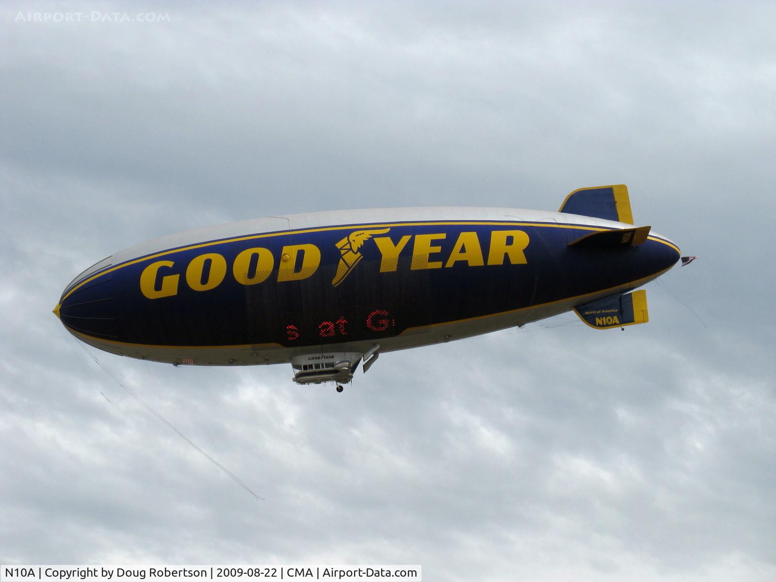 N10A, 1979 Goodyear GZ-20A C/N 4117, 1979 Goodyear GZ-20A BLIMP 'Spirit of America' over 'Wings Over Camarillo' 29th Annual Air Show