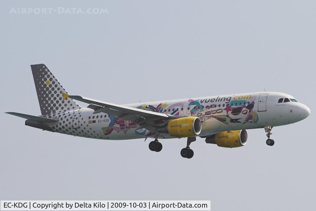 EC-KDG, 2007 Airbus A320-214 C/N 3095, Red Bull Air Race Barcelona Vueling