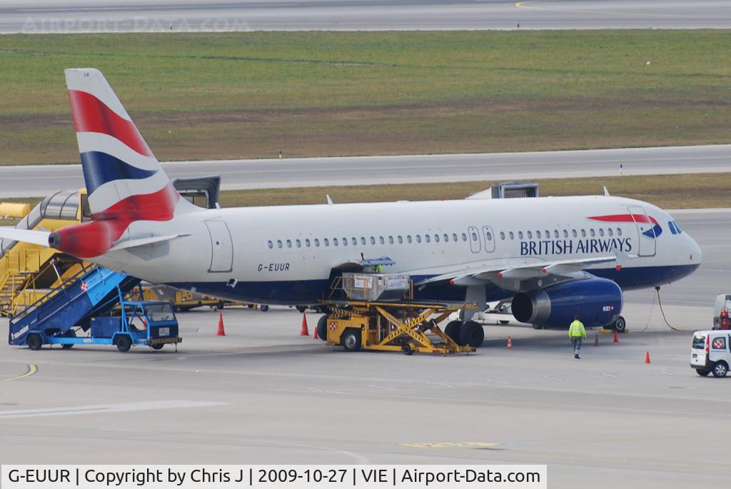 G-EUUR, 2003 Airbus A320-232 C/N 2040, British Airways Airbus A320-232