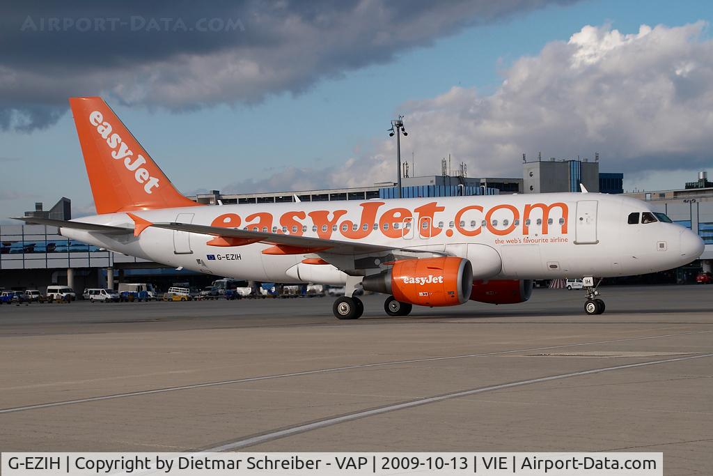G-EZIH, 2005 Airbus A319-111 C/N 2463, Easyjet Airbus 319