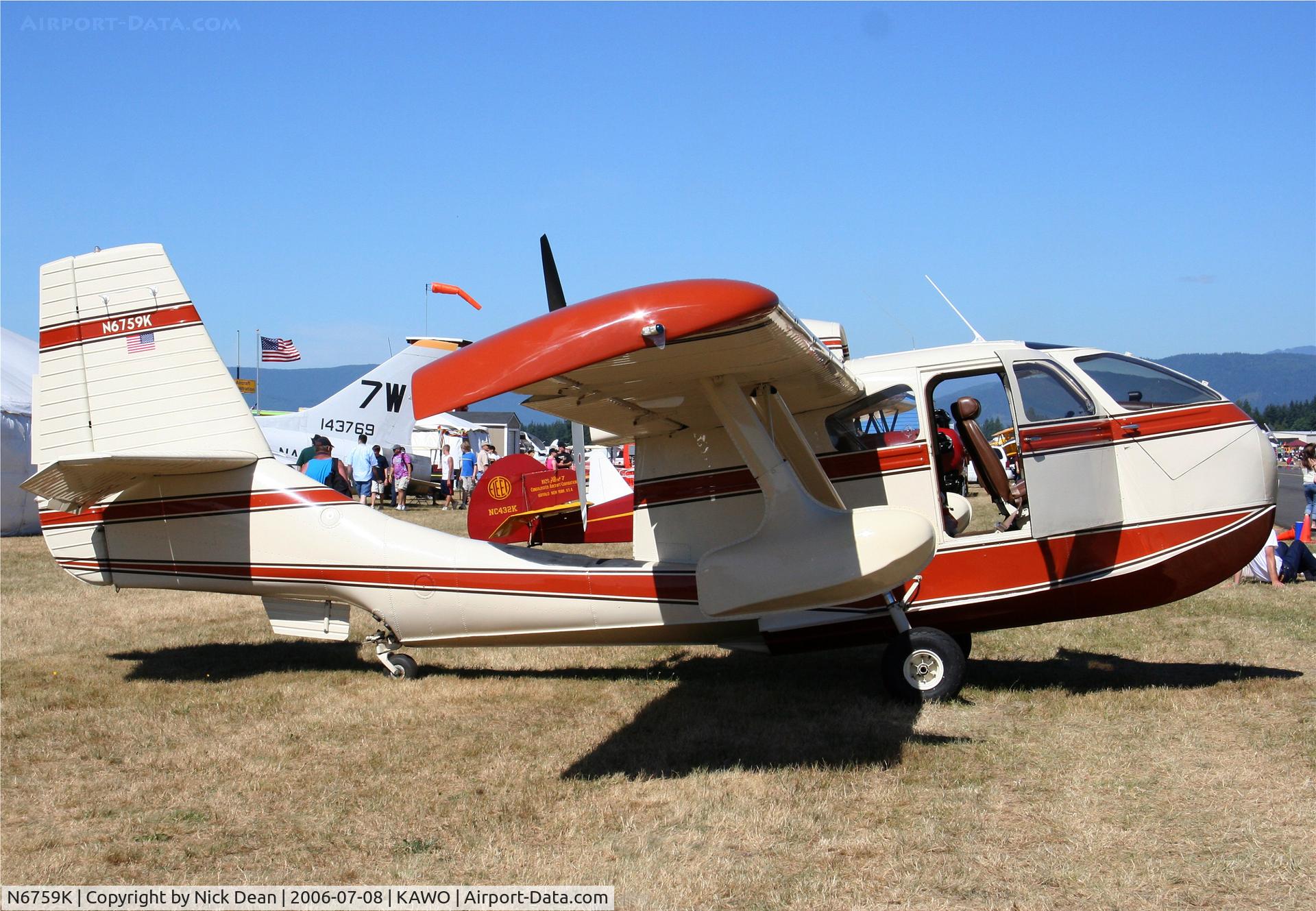 N6759K, 1947 Republic RC-3 Seabee C/N 1047, KAWO