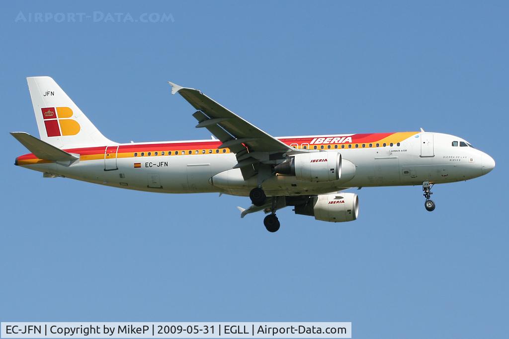 EC-JFN, 2005 Airbus A320-214 C/N 2391, Short final to 09L at Heathrow.
