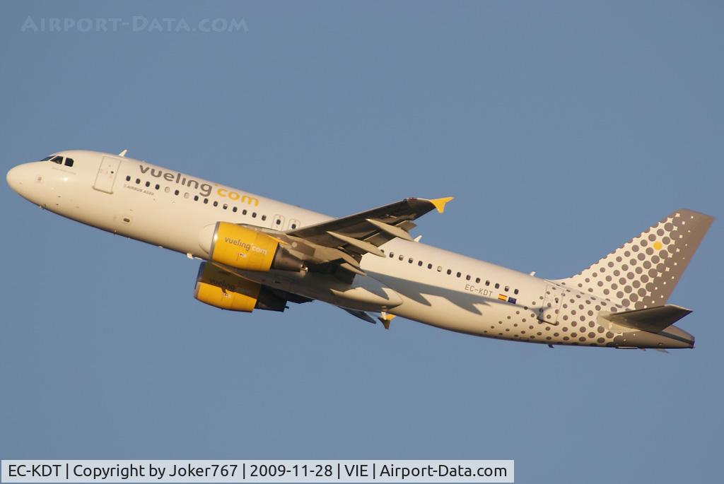 EC-KDT, 2007 Airbus A320-216 C/N 3145, Vueling Airbus A320-216