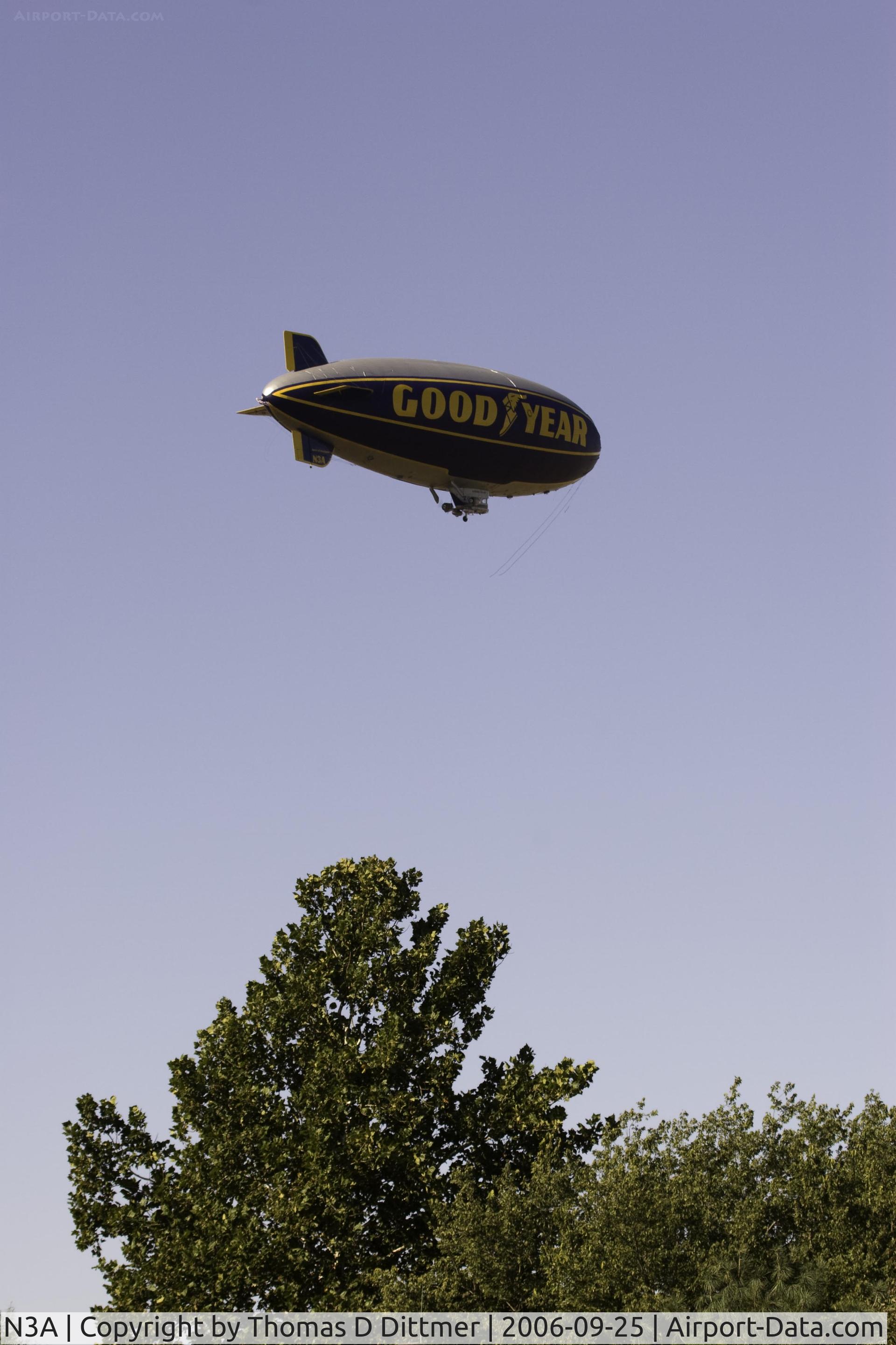 N3A, 1976 Goodyear GZ-20A C/N 4118, Goodyear Blimp (N3A) to destination